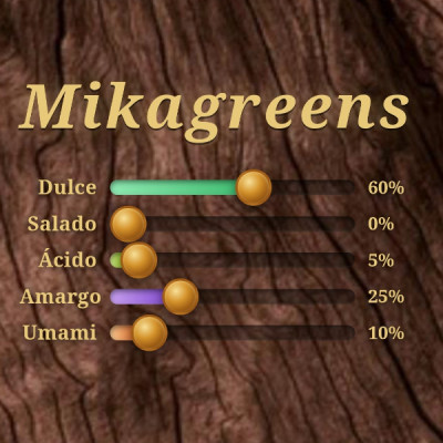 Microgreens de Trigo – Pasto de Trigo Joven Fresco en Blister Cortado | Mikagreens