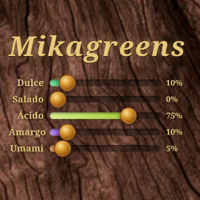 Microgreens de Acedera Roja – Blister Cortado Fresco | Mikagreens
