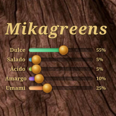 Microvegetal de Guisante Blanco Mikagreens (Microgreens) – Brotes Tiernos | en Blister Intermedio con Menos Anillos