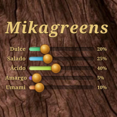 Microgreens de Borraja – Blister Cortado Fresco, Suave y Listo para Consumir | Mikagreens