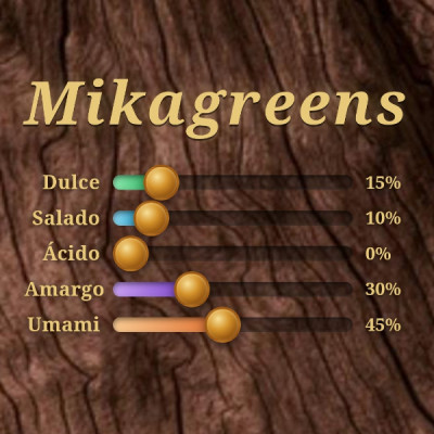 Microgreens de Altramuz en Maceta Viva | Microvegetales Proteicos, Frescos y Siempre Listos para Cortar