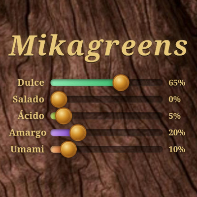 Microgreens de Trigo Fresco – Pasto Joven en Maceta Viva | Mikagreens